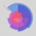New Musik Radar - Lights Page Image